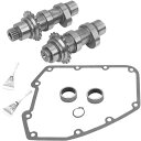 S&Sサイクル S&S Cycle グラインドカムキット 583C チェーンドライブ 07年-17年 Twin Cam 330-0106 HD店