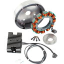 【USA在庫あり】 サイクルエレクトリック Cycle Electric オルタネーターキット 29A 99年 FXSTB 2112-1746 HD店