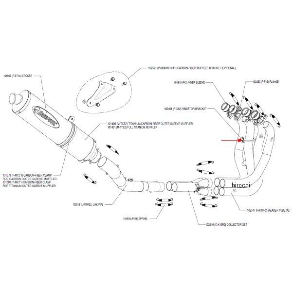 アクラポビッチ AKRAPOVIC ラジエターステー 04年-05年 ZX-10R P-X12 HD店