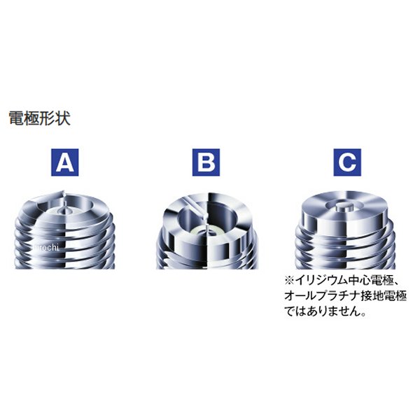 ヒロチー商事 ハーレー 楽天市場店のデンソー DENSO イリジウムRプラグ IK01-31 HD店｜アングル3