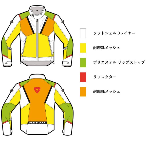 レブイット REVIT エアウェイブ4 ジャケット 黒/アンスラサイト Sサイズ FJT388-10...