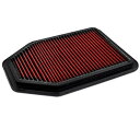 Mishimoto 07年-18年Jeep ラングラー V6 Reusable ドロップインエアフィルター misMMAF-JK-14 HD店