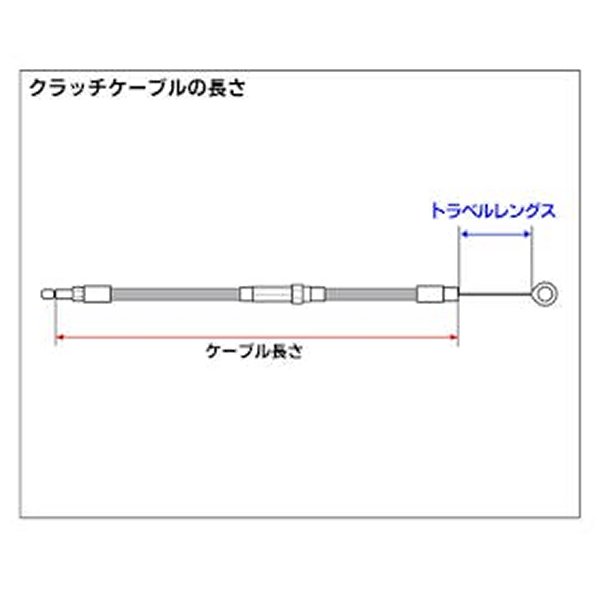 【メーカー在庫あり】 ネオファクトリー 65in クラッチケーブル 5速 BT用 ステンメ...
