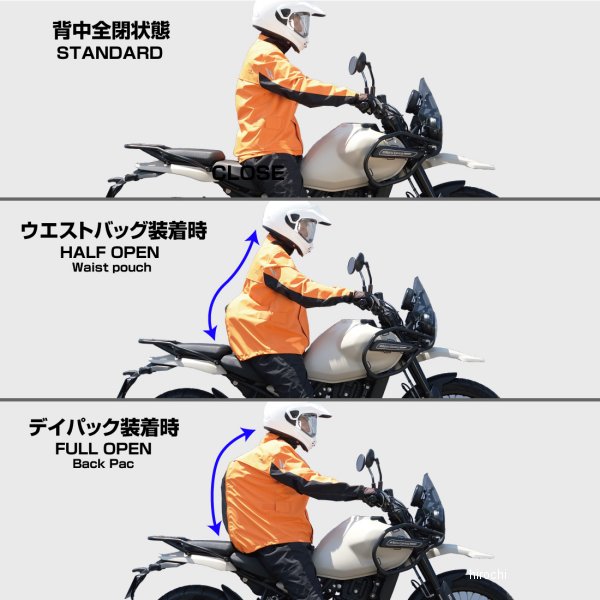 ���&������ 2025ǯ���ߥ�ǥ� �ǥ奢��ƥå���3�쥤�䡼BIB�쥤�󥹡��� ����� BM������ RR7812ORB2 HDŹ
