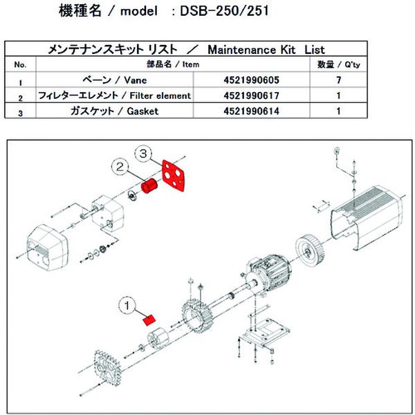 【メーカー在庫あり】 DSB251MAINTENANCEKIT 真空ポンプ用メンテナンスキッド DSB-250/251用 DSB-251 H..