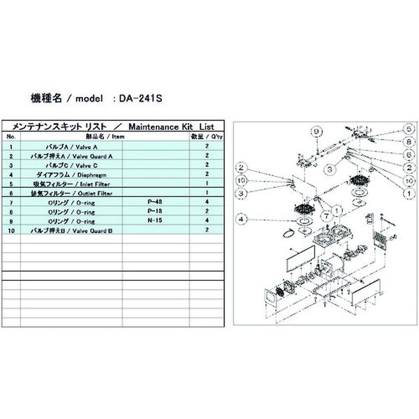 【メーカー在庫あり】 DA241SMAINTENANCEKIT (株)アルバック ULVAC 真空ポンプ用メンテナンスキッド DA..