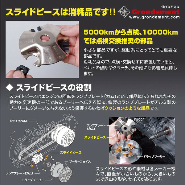 【メーカー在庫あり】 グロンドマン GRONDEMENT スライドピース ディオ110 SLD-060...