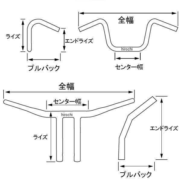 【USA在庫あり】 LAチョッパーズ LA Choppers 1インチ ハンドルバー Bourbon Ape 12インチ 黒(つや有り) 0601-2065 HD店 2