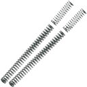 【USA在庫あり】 プログレッシブ PROGRESSIVE ドロップイン フロントフォーク ロワリングシステム 09年以降 VROD 0416-0060 HD店