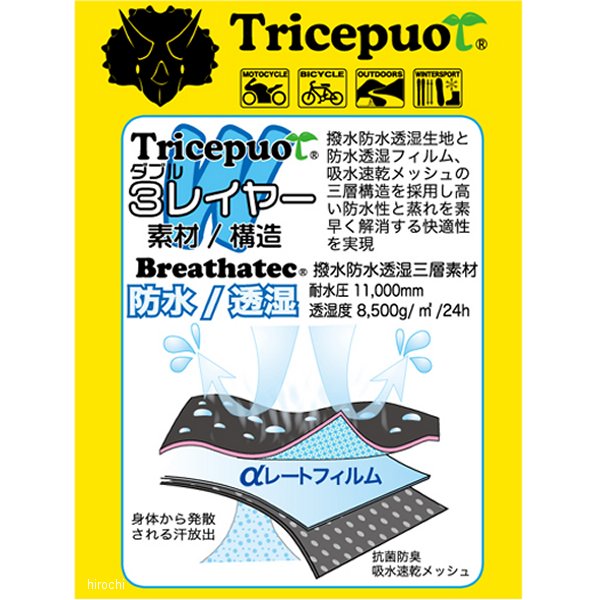 TCP-0702トリケプートTRICEPUOTレイングローブ女性用青/ベージュMサイズ