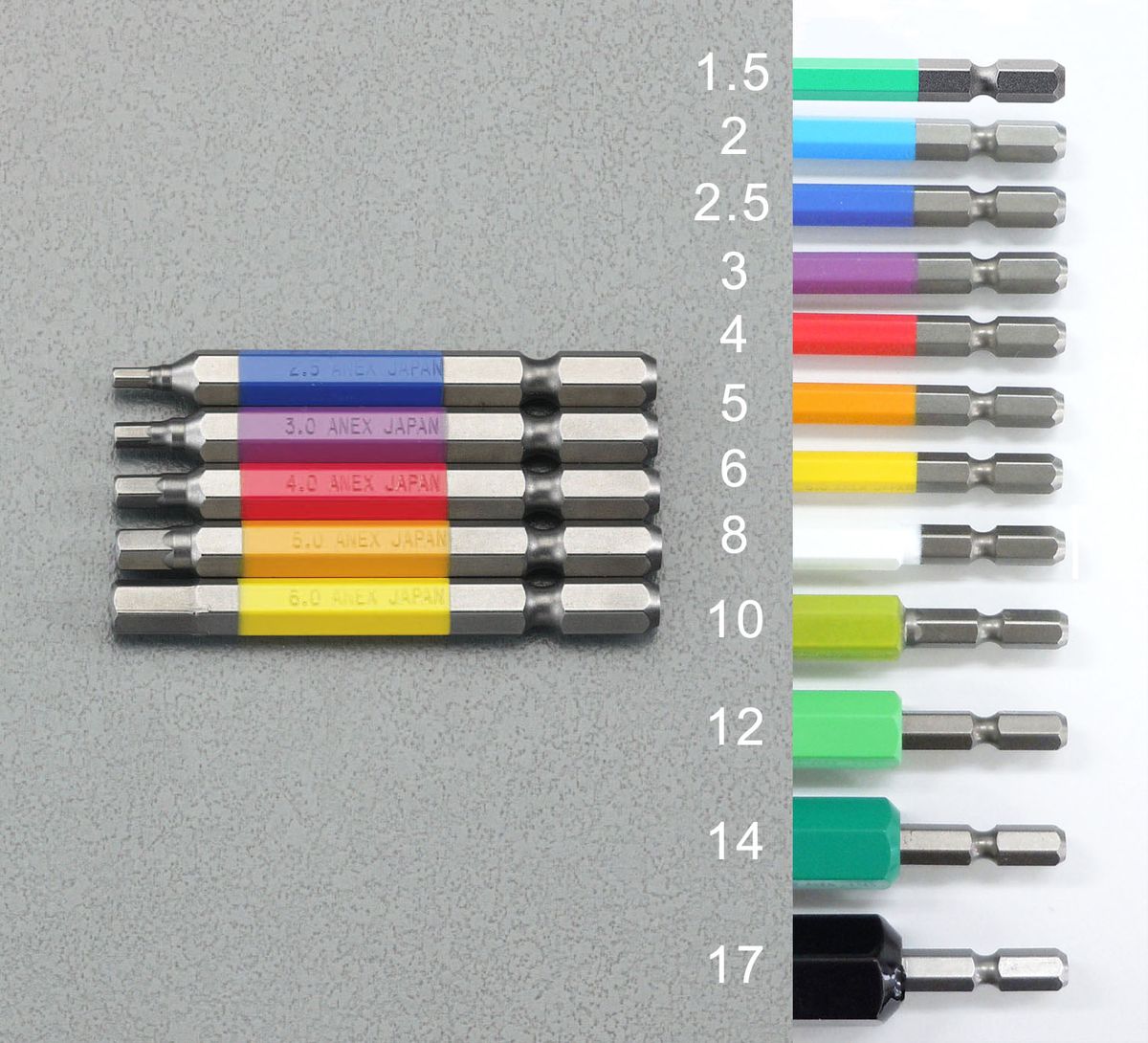 ●カラー…濃緑●サイズ(D)…14mm●全長…65mm●サイズ(L1)…37mm●六角シャンク…1/4”●材質…クロムモリブデンバナジウム鋼●重量…61gマグネットなし色の違いによって先端サイズの選別が容易です000012253230楽天 HD店　