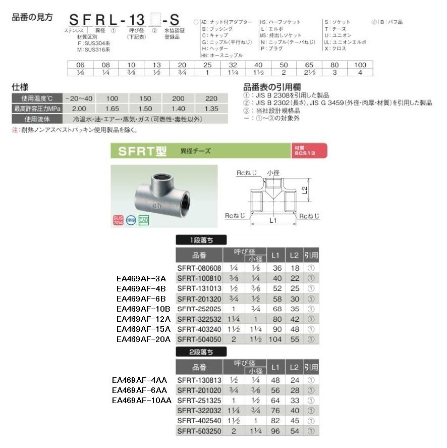 【メーカー在庫あり】 エスコ ESCO Rc3/4