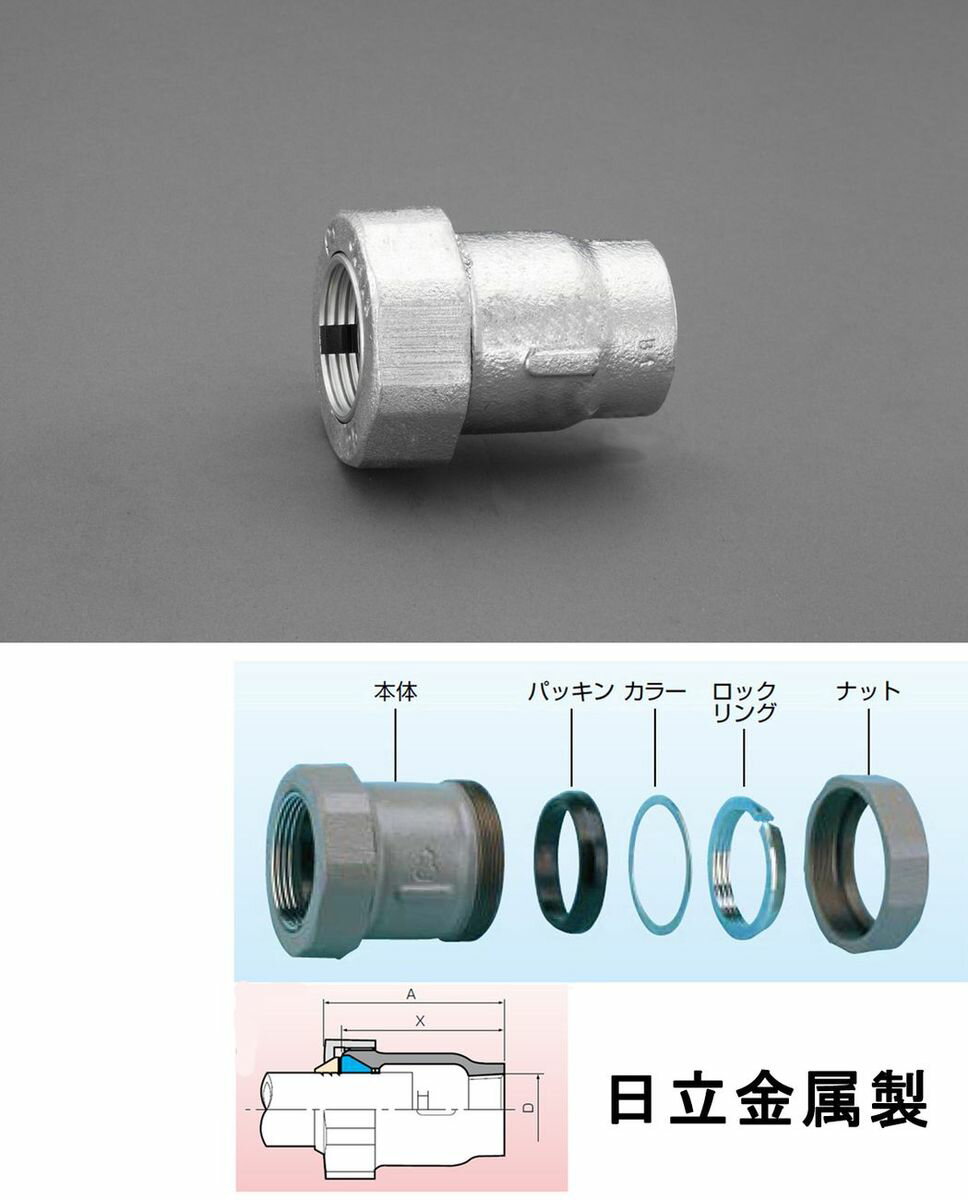 【メーカー在庫あり】 エスコ ESCO 20AxRc3/4