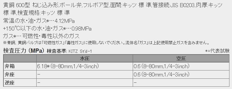 �ڥ᡼�����߸ˤ���� ������ ESCO Rc1 1/2