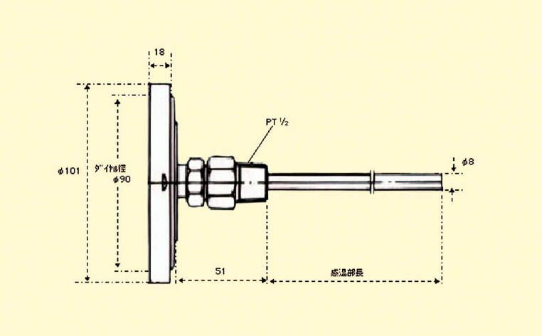 【メーカー在庫あり】 エスコ ESCO 0-150℃/ 50mm バイメタル式温度計 000012068884 HD店