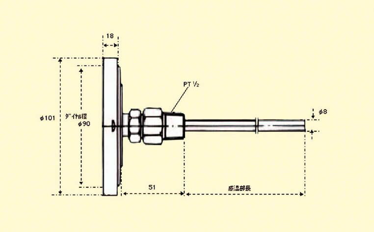 【メーカー在庫あり】 エスコ ESCO 0-150℃/100mm バイメタル式温度計 000012067682 HD店