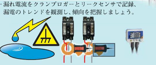 【メーカー在庫あり】 エスコ ESCO クランプデータロガー 000012211066 HD店