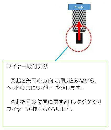 【メーカー在庫あり】 エスコ ESCO ワイヤ-ロ-プ用 ディスプレイ金具 000012034266...
