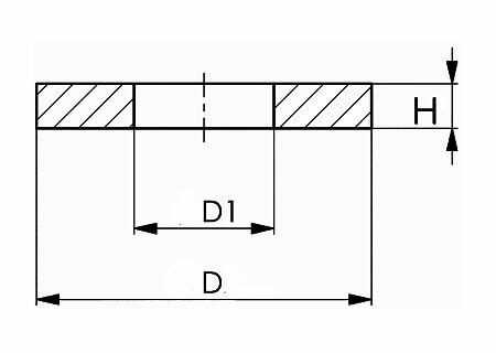 �ڥ᡼�����߸ˤ���� ������ ESCO M36 ʿ��å��㡼 000012099655 HDŹ