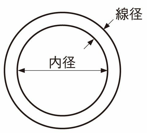 【メーカー在庫あり】 エスコ ESCO 56kg/ 19.0mm リング ステンレス製 000012004587 HD店