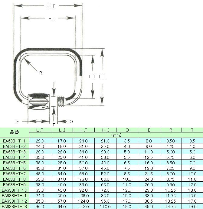 【メーカー在庫あり】 エスコ ESCO 22.0x27.5x 3.5mm クイックリング ステンレス製 000012079264 HD店
