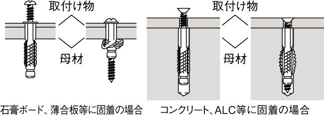 【メーカー在庫あり】 エスコ(ESCO) 6-12mm マルチアンカー 100個 000012231793 HD