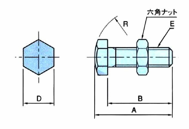 【メーカー在庫あり】 エスコ ESCO M20x 75mm 焼入 スラストボルト 000012070800 HD店