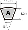 【メーカー在庫あり】 エスコ ESCO AN86 省エネタイプ Vベルト 000012204438 HD店 2