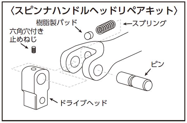 【メーカー在庫あり】 エスコ ESCO [EA618RB-8用]ヘッドリペアキット EA618RB-110 ...