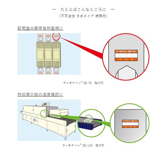 【メーカー在庫あり】 エスコ ESCO 105,115,125℃ 示温材(サーモラベル/20枚) 000012334610 HD店