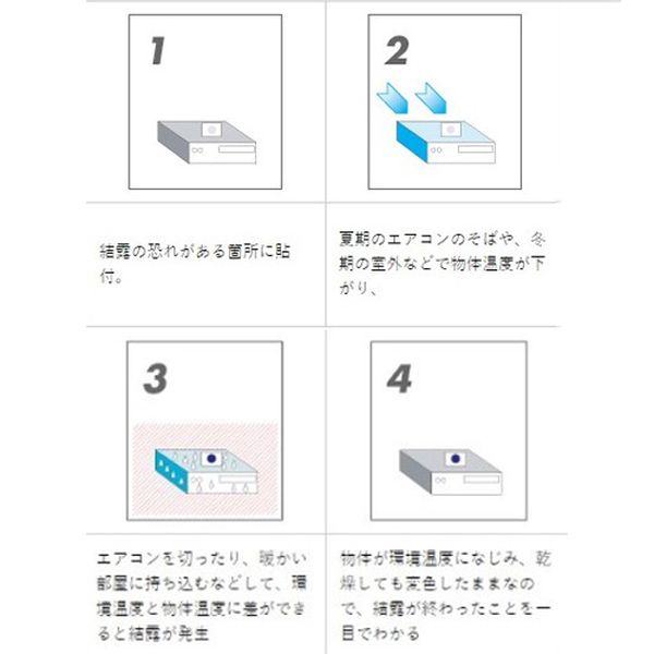 【メーカー在庫あり】 エスコ ESCO 紫外線検知材 (LED対応/100枚) 000012334668 HD店