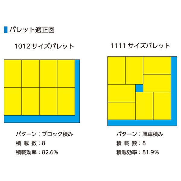 【メーカー在庫あり】 エスコ ESCO 441x281x145mm/12.9L コンテナ (オレンジ) EA50...
