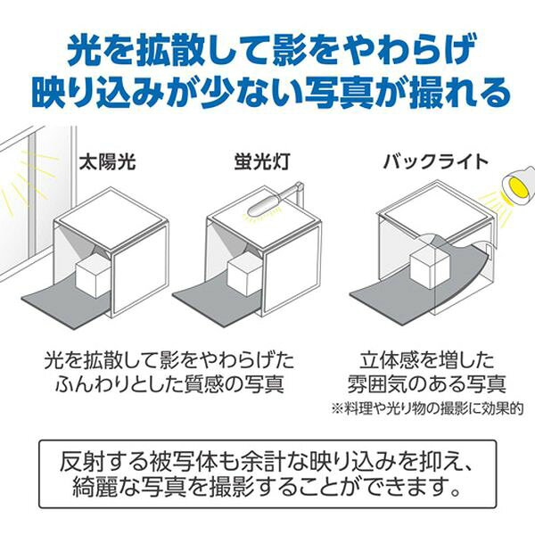 【メーカー在庫あり】 エスコ ESCO 600x600x600mm デジカメスタジオBOX EA759ET-1....