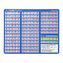【メーカー在庫あり】 エスコ ESCO 210x170x0.1mm マウスパッド (ローマ字変換表/青) EA764-45 HD店