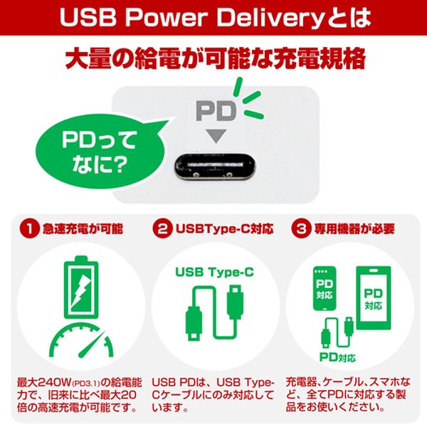 �ڥ᡼�����߸ˤ���� ������ ESCO 100V/14Ax2m �ơ��֥륿�å� (USB�ݡ���/��祹���å���) EA815GL-24 HDŹ