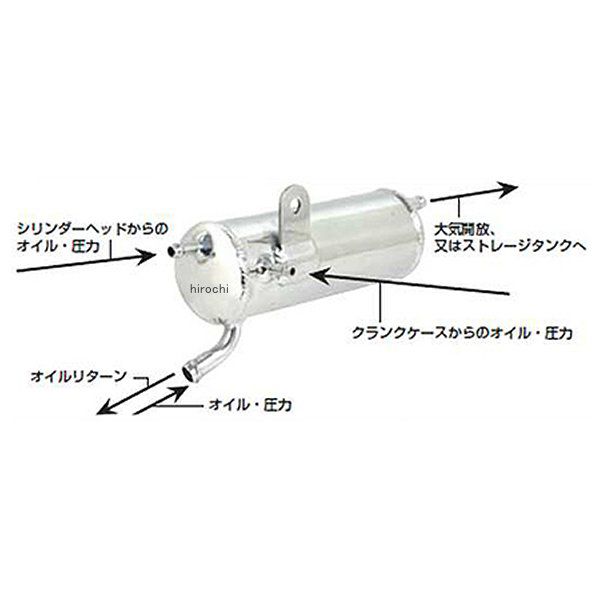 SP武川 SP武川 オイルキャッチタンクキット (シリンダータイプ2） 420cc (スペシャル/乾式クラッチ) モンキー FI車 07-05-0008 HD店 3