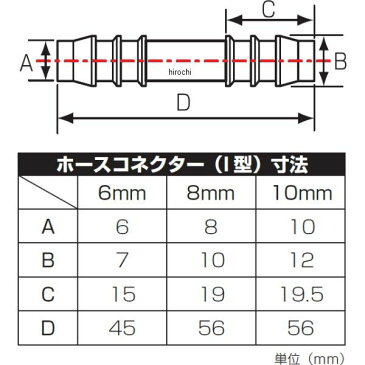 【メーカー在庫あり】 キタコ ホースコネクター/I型(10mm) 1個 黒 0900-990-10210 HD店