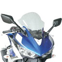 YZ-02 旭風防 スクリーン YZF-R3、YZF-R25 クリアー 4560122613237 HD店