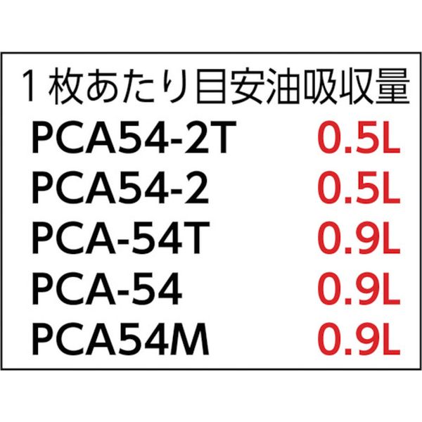 【メーカー在庫あり】 PCA54 JOHNAN(株) JOHNAN 油吸収材 アブラトール シート 50×...