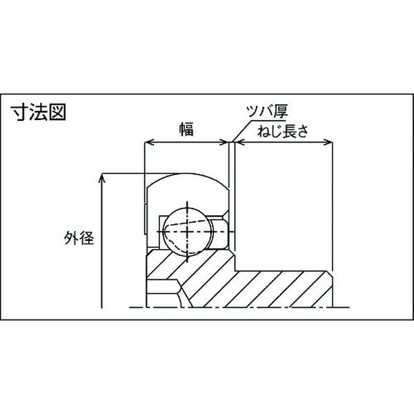 【メーカー在庫あり】 DR35SBS0.5 (株)TOK TOK 樹脂ベアリング DR-S 外径×ネジ寸法...