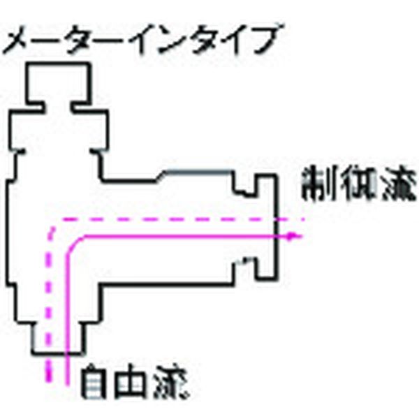 【メーカー在庫あり】 FB6R01SCI 千代...の紹介画像2