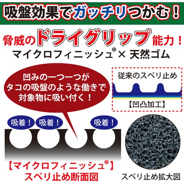【メーカー在庫あり】 NO335M (株)東和コーポレーション トワロン 防寒手袋 パワー...