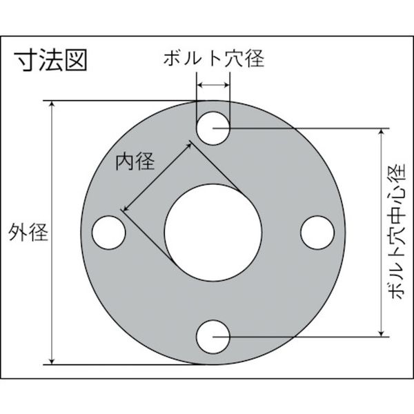 【メーカー在庫あり】 TFPS10K20A15 ガスケット フランジ外パッキン 10K 20A 厚み1.5mm TFPS-10K20A-15 HD店