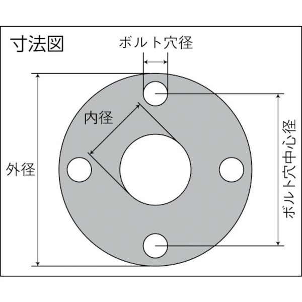 【メーカー在庫あり】 TFPS5K25A15 トラスコ中山(株) TRUSCO ガスケット フランジ外パッキン 5K 25A 厚み1.5mm TFPS-5K25A-15 HD店