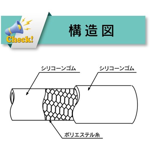 【メーカー在庫あり】 耐熱・食品用耐圧ホース トヨシリコーンホース 内径25.4mm×...