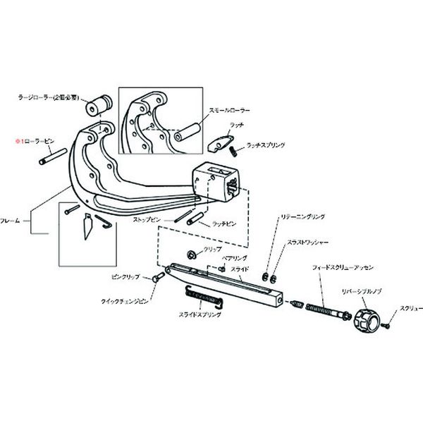 【メーカー在庫あり】 Ridge RIDGID チューブカッター用パーツ フィード スクリュー F/152 32057 HD店