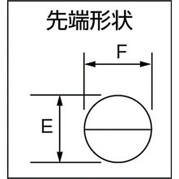 【メーカー在庫あり】 350125 フジ矢(株) フジ矢 ラジオペンチ 350-125 HD店