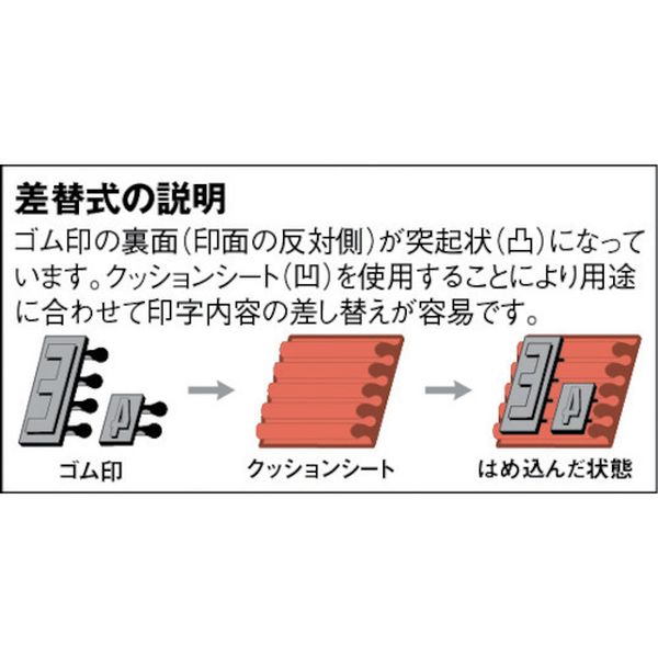 【メーカー在庫あり】 (株)ユニオンコーポレーション マーキングマン 差替式ゴム印ユニラバーT-4（4mm）英数字・漢字セット 1730071 HD