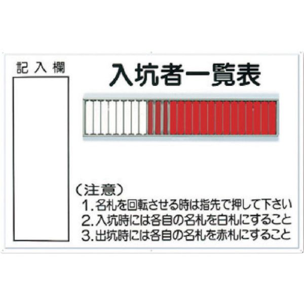 【メーカー在庫あり】 80B (株)つくし工房 つくし 標識 「入坑者一覧表 25人用」 80-B HD店