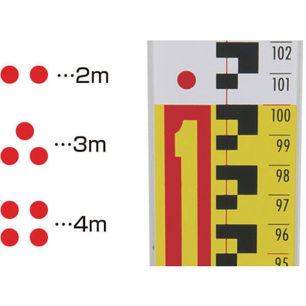 �ڥ᡼�����߸ˤ���� �����¬��(��) ����� ����ߥ����å�2��5m3�� 73265 HDŹ